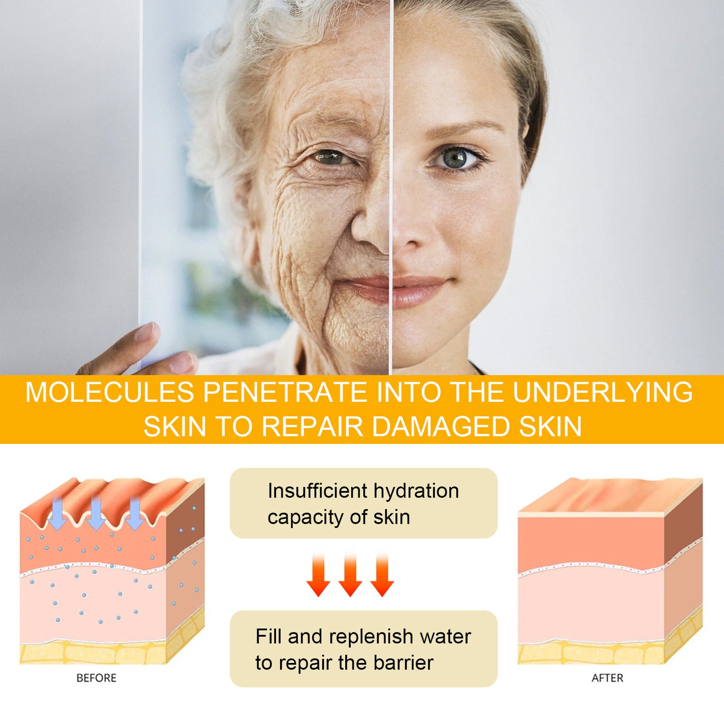 Ginseng Anti Wrinkle,Anti-Ageing Korean Skin Care Oil